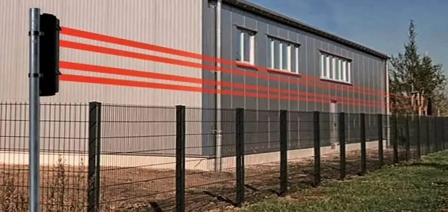Sistema de alarma con protección perimetral